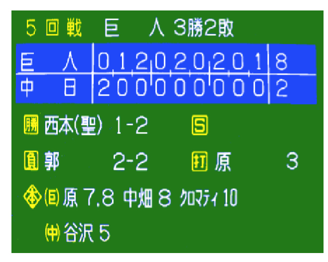 NHKニュースセンター9時 プロ野球
