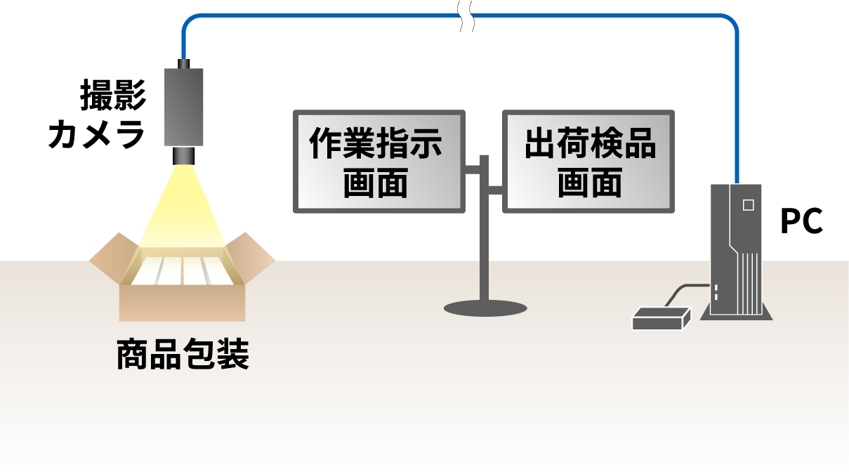 システムイメージ図