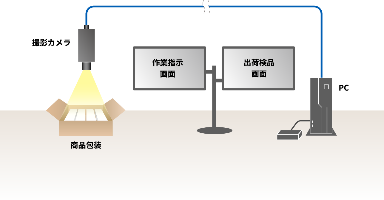 システムイメージ図